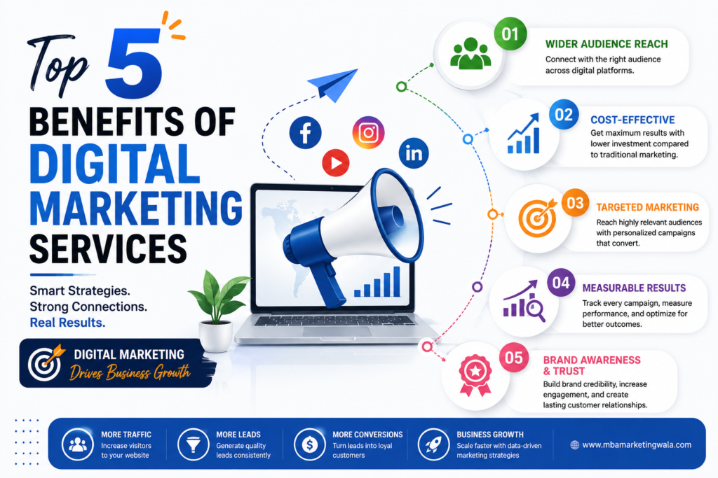 Top 5 Benefits Of Digital Marketing Services